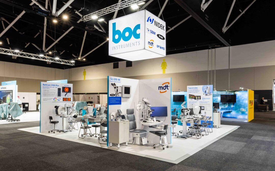 high performing exhibition stand design Australia